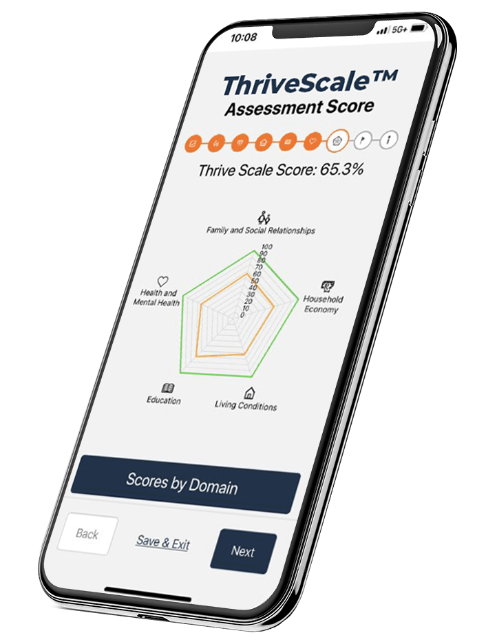 Phone thrivescale mockup