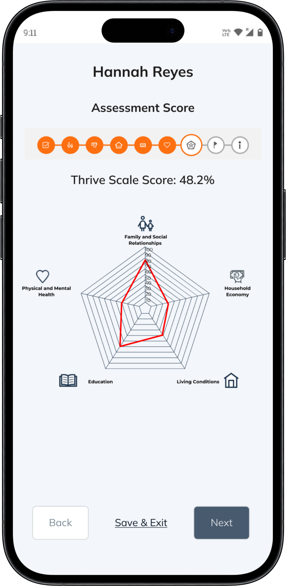 iPhone 15 Pro Black Titanium Mockup Portrait ThriveWell dashboard on phone